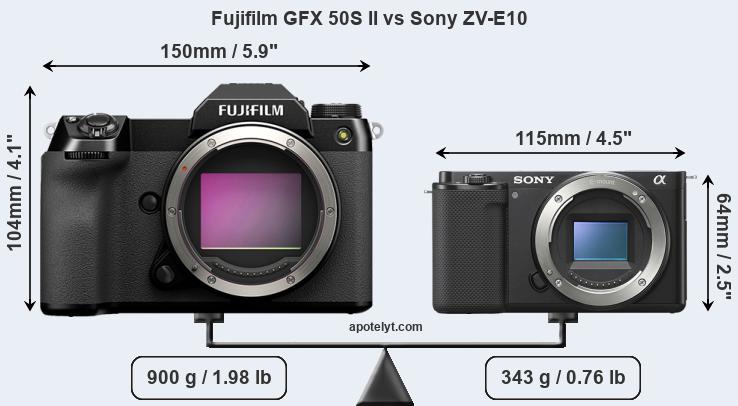 Size Fujifilm GFX 50S II vs Sony ZV-E10