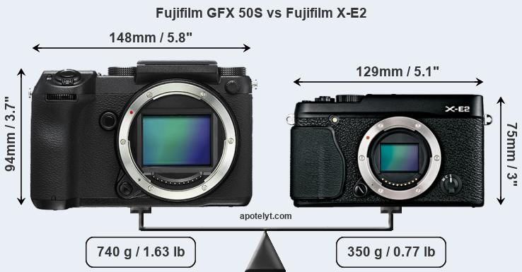 Size Fujifilm GFX 50S vs Fujifilm X-E2