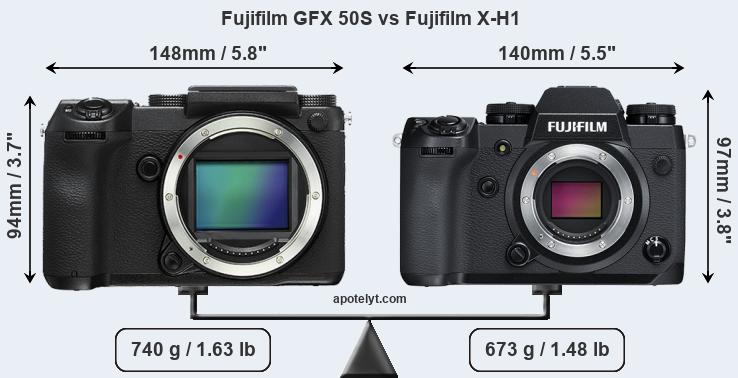 Size Fujifilm GFX 50S vs Fujifilm X-H1