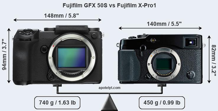 Size Fujifilm GFX 50S vs Fujifilm X-Pro1