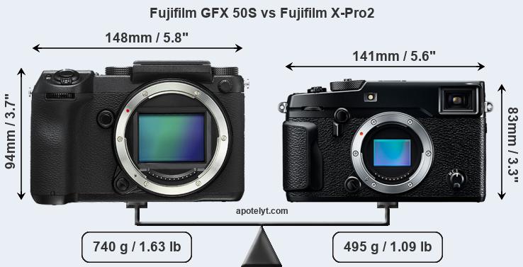Size Fujifilm GFX 50S vs Fujifilm X-Pro2