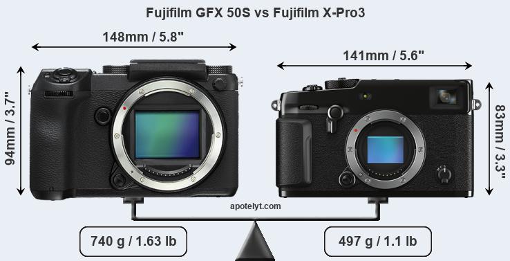Size Fujifilm GFX 50S vs Fujifilm X-Pro3