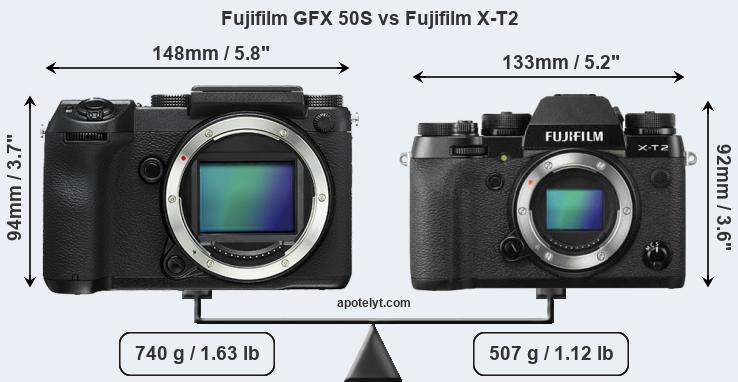 Size Fujifilm GFX 50S vs Fujifilm X-T2