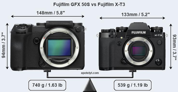 Size Fujifilm GFX 50S vs Fujifilm X-T3