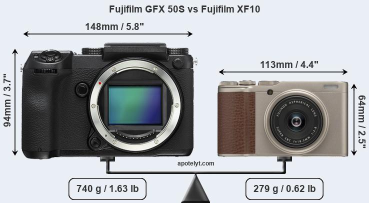 Size Fujifilm GFX 50S vs Fujifilm XF10