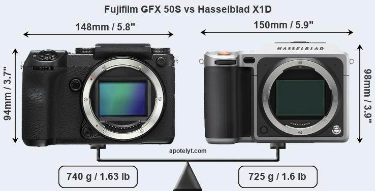 Size Fujifilm GFX 50S vs Hasselblad X1D