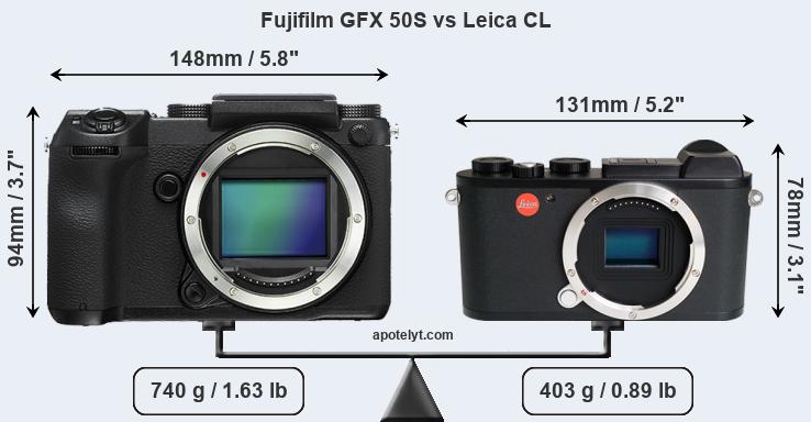 Size Fujifilm GFX 50S vs Leica CL