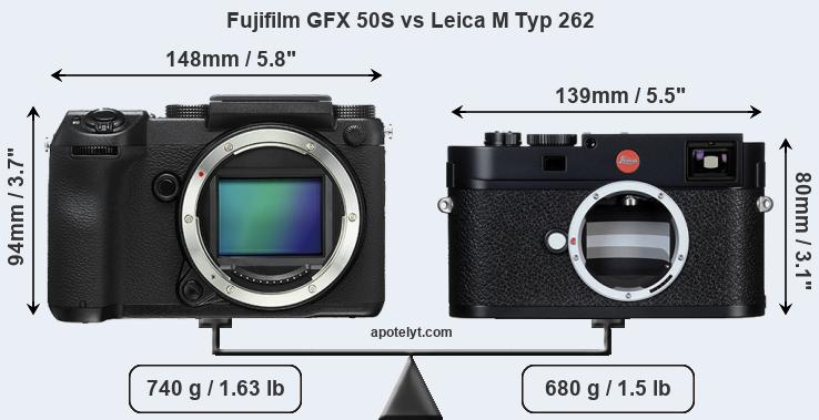 Size Fujifilm GFX 50S vs Leica M Typ 262