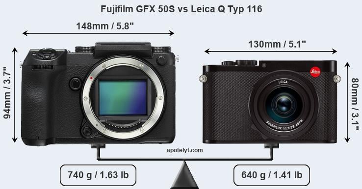 Size Fujifilm GFX 50S vs Leica Q Typ 116