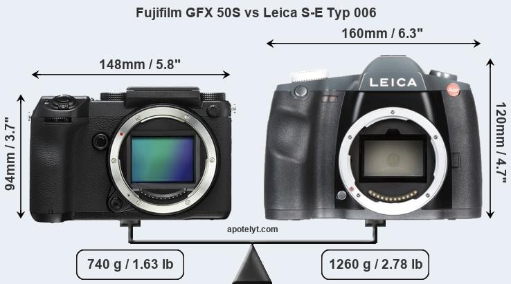 Size Fujifilm GFX 50S vs Leica S-E Typ 006