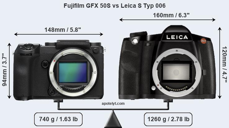 Size Fujifilm GFX 50S vs Leica S Typ 006