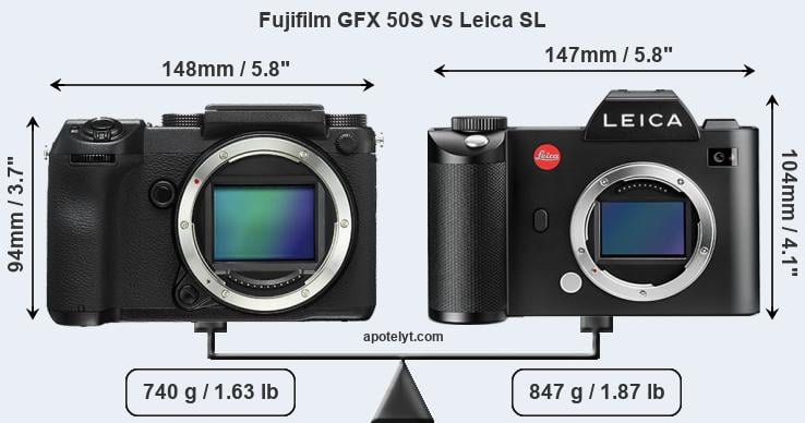 Size Fujifilm GFX 50S vs Leica SL