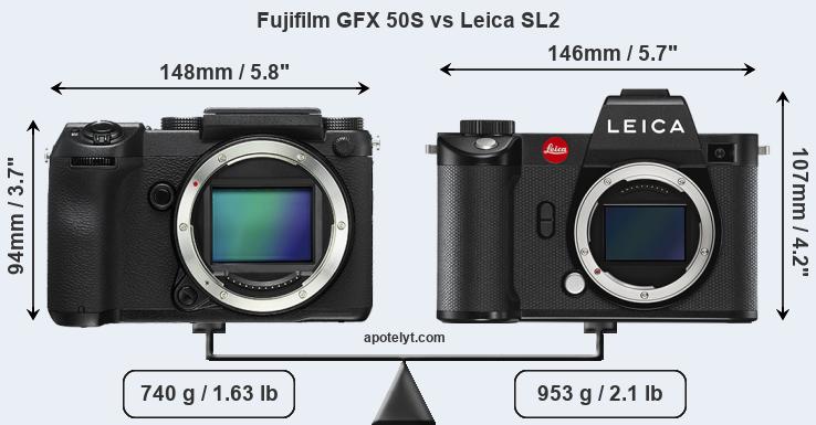 Size Fujifilm GFX 50S vs Leica SL2