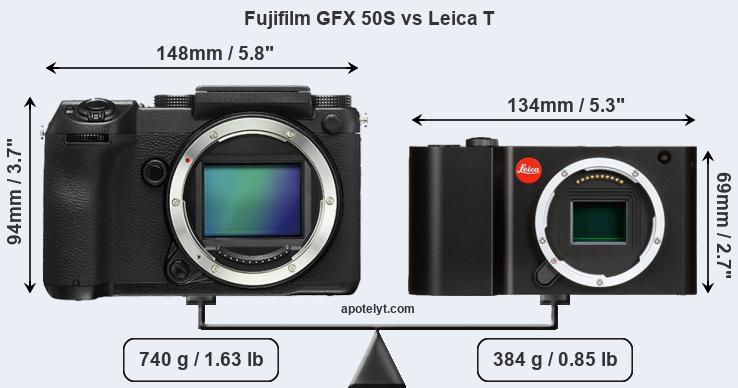 Size Fujifilm GFX 50S vs Leica T