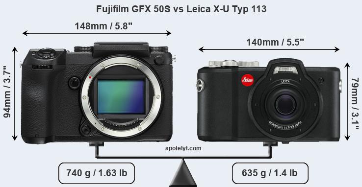 Size Fujifilm GFX 50S vs Leica X-U Typ 113