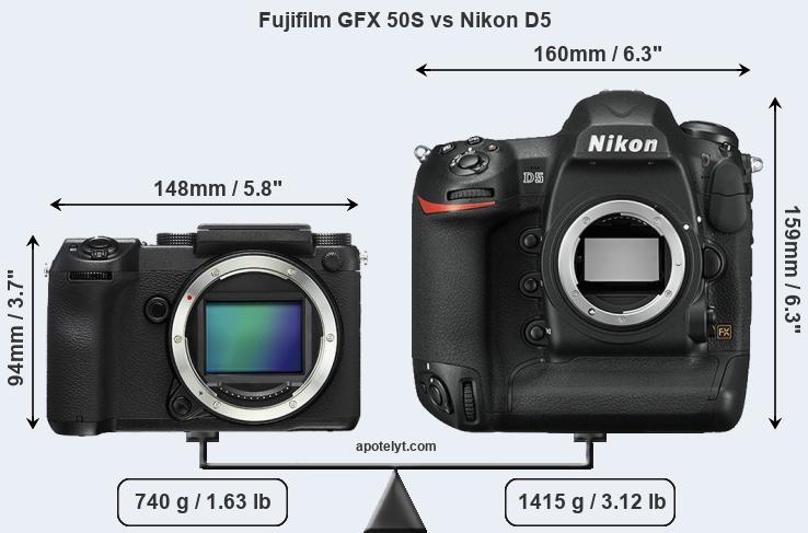 Size Fujifilm GFX 50S vs Nikon D5