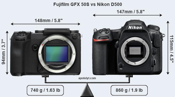 Size Fujifilm GFX 50S vs Nikon D500