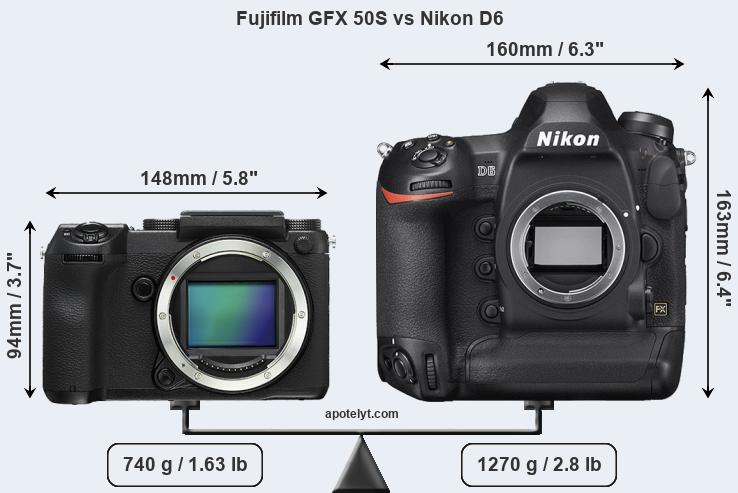 Size Fujifilm GFX 50S vs Nikon D6