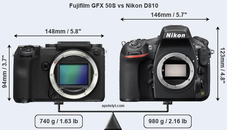 Size Fujifilm GFX 50S vs Nikon D810