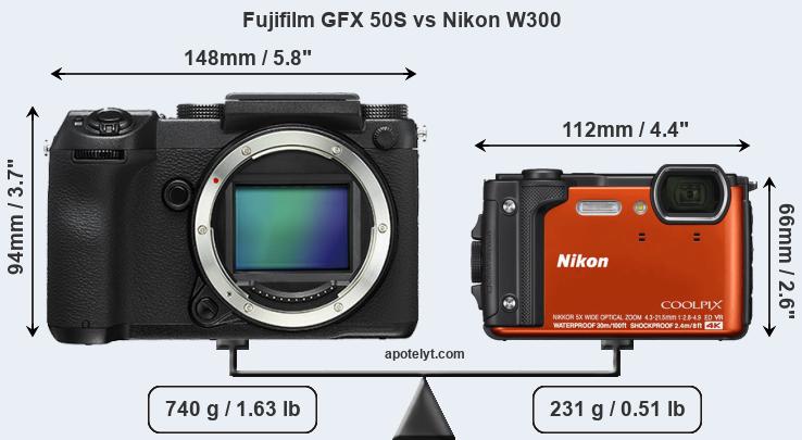 Size Fujifilm GFX 50S vs Nikon W300