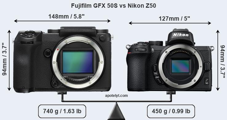 Size Fujifilm GFX 50S vs Nikon Z50