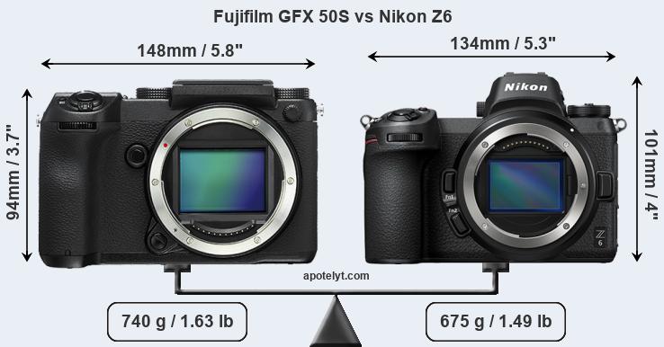 Size Fujifilm GFX 50S vs Nikon Z6