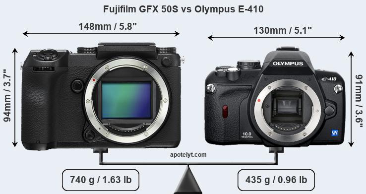 Size Fujifilm GFX 50S vs Olympus E-410