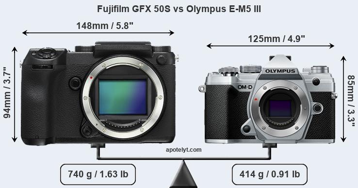 Size Fujifilm GFX 50S vs Olympus E-M5 III