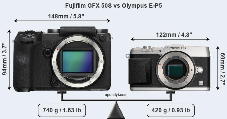 Size Fujifilm GFX 50S vs Olympus E-P5