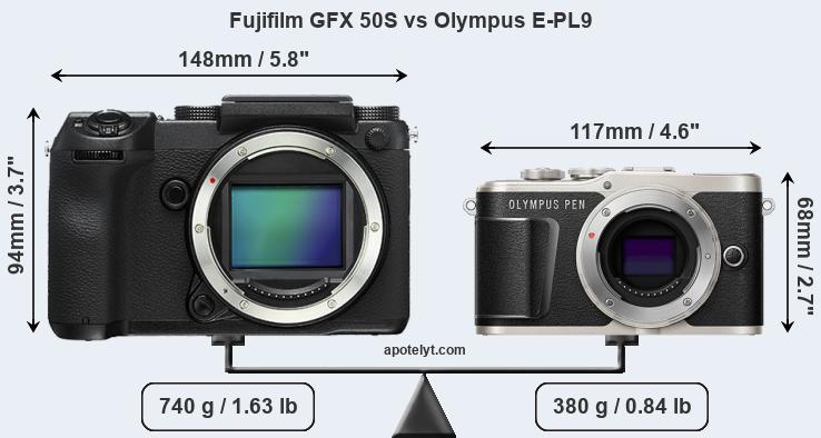 Size Fujifilm GFX 50S vs Olympus E-PL9