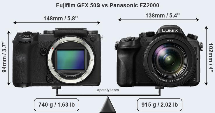 Size Fujifilm GFX 50S vs Panasonic FZ2000