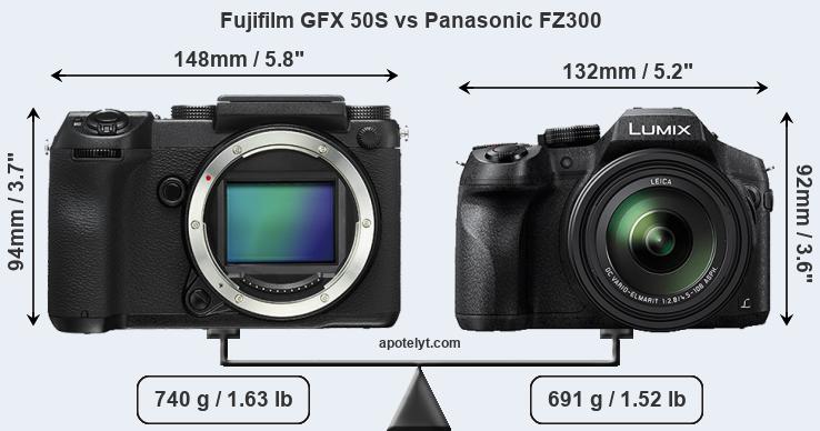 Size Fujifilm GFX 50S vs Panasonic FZ300