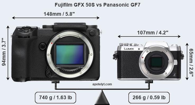 Size Fujifilm GFX 50S vs Panasonic GF7