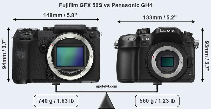Size Fujifilm GFX 50S vs Panasonic GH4