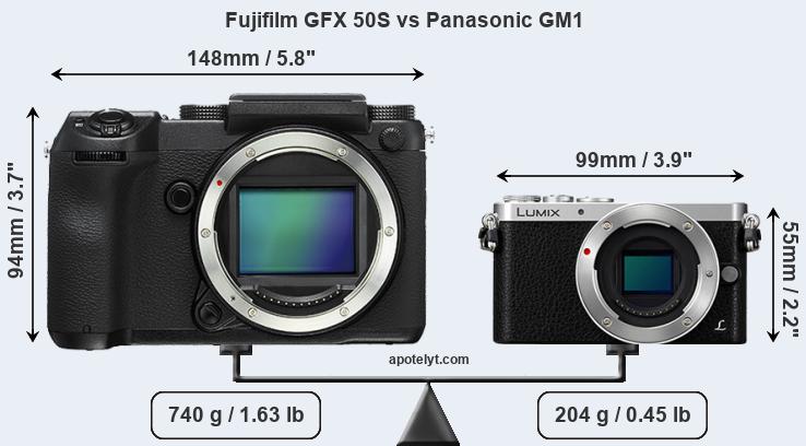 Size Fujifilm GFX 50S vs Panasonic GM1