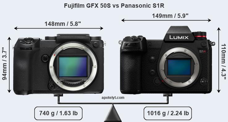 Size Fujifilm GFX 50S vs Panasonic S1R