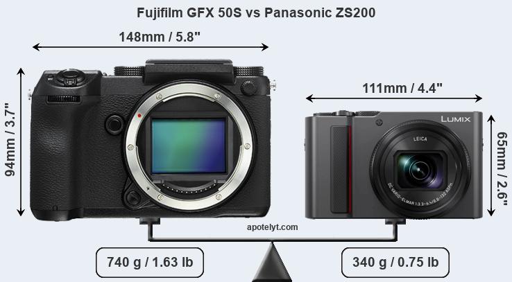 Size Fujifilm GFX 50S vs Panasonic ZS200