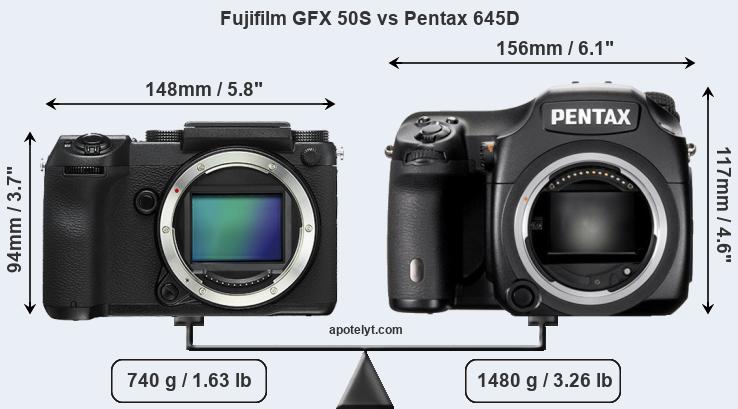 Size Fujifilm GFX 50S vs Pentax 645D