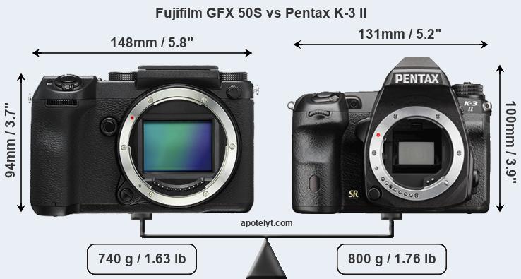 Size Fujifilm GFX 50S vs Pentax K-3 II