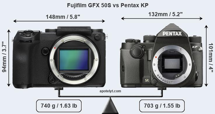 Size Fujifilm GFX 50S vs Pentax KP