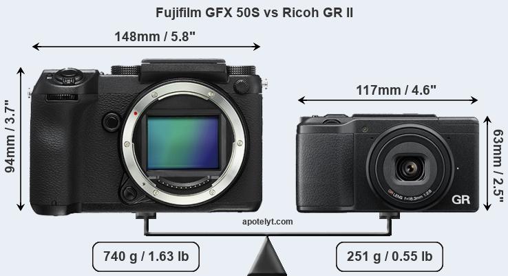 Size Fujifilm GFX 50S vs Ricoh GR II
