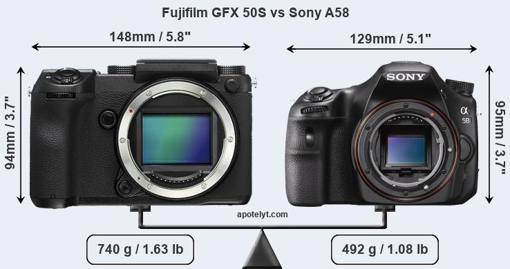 Size Fujifilm GFX 50S vs Sony A58
