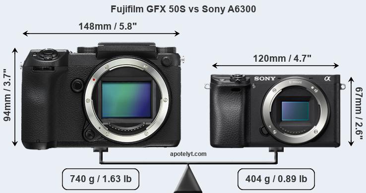 Size Fujifilm GFX 50S vs Sony A6300