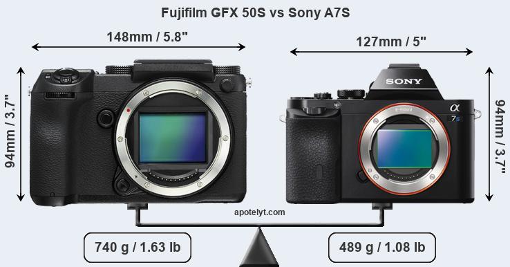 Size Fujifilm GFX 50S vs Sony A7S