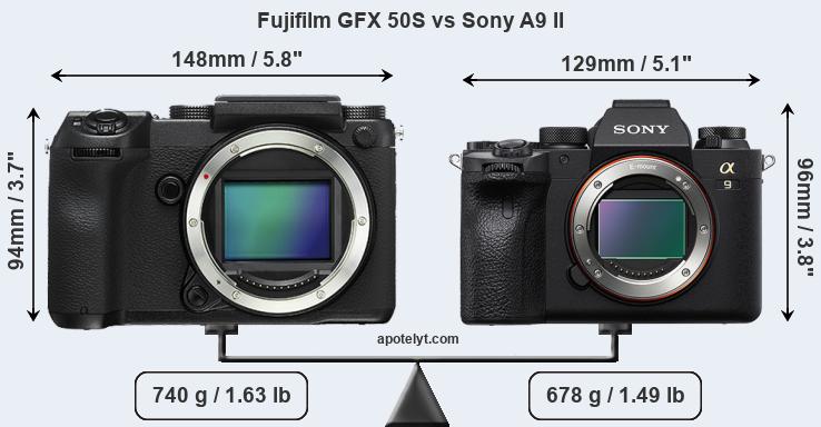 Size Fujifilm GFX 50S vs Sony A9 II