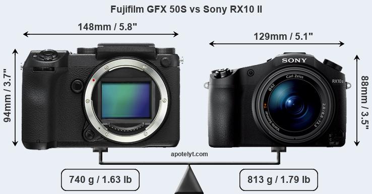 Size Fujifilm GFX 50S vs Sony RX10 II