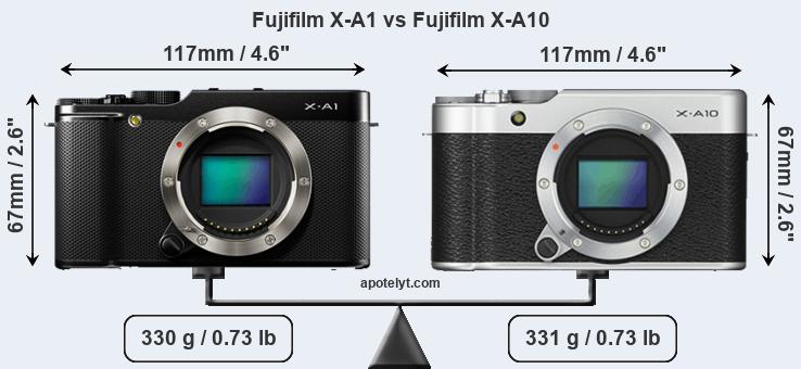 Size Fujifilm X-A1 vs Fujifilm X-A10