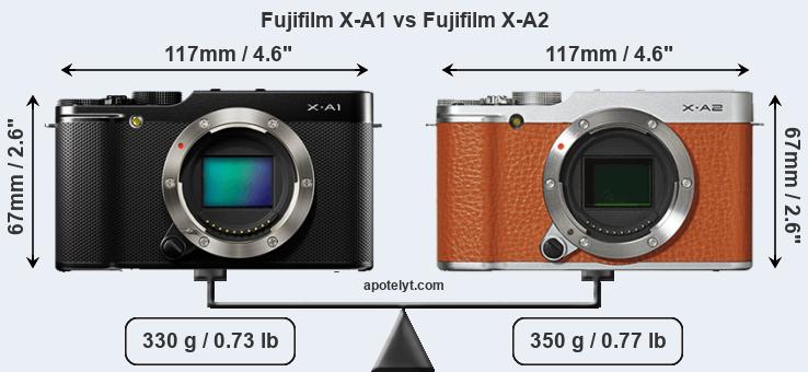 Size Fujifilm X-A1 vs Fujifilm X-A2