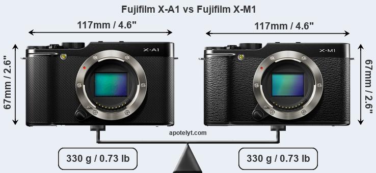 Size Fujifilm X-A1 vs Fujifilm X-M1