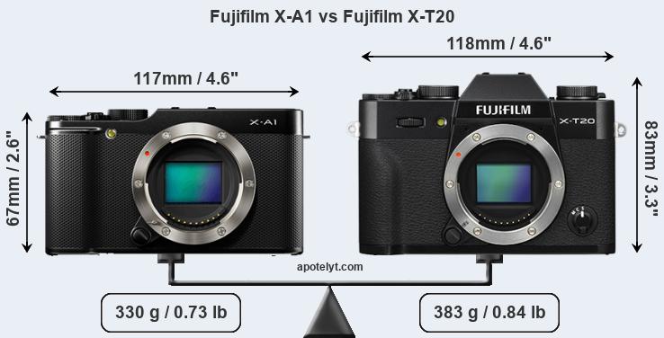 Size Fujifilm X-A1 vs Fujifilm X-T20